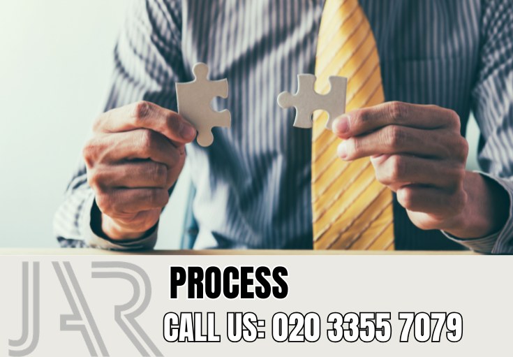 Our Bathroom Fitting Process — Goldersgreen Bathroom Fitters